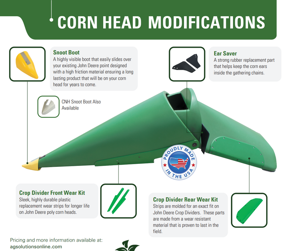 Your kit will include everything pictured here.